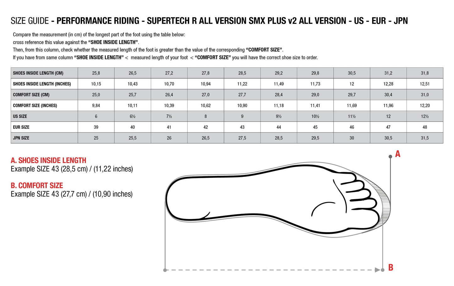 Alpinestars Supertech R Boots Men's, Motorcycle Racing, Microfiber Upper, TPU Shin Plate - 42, Black/White/Red