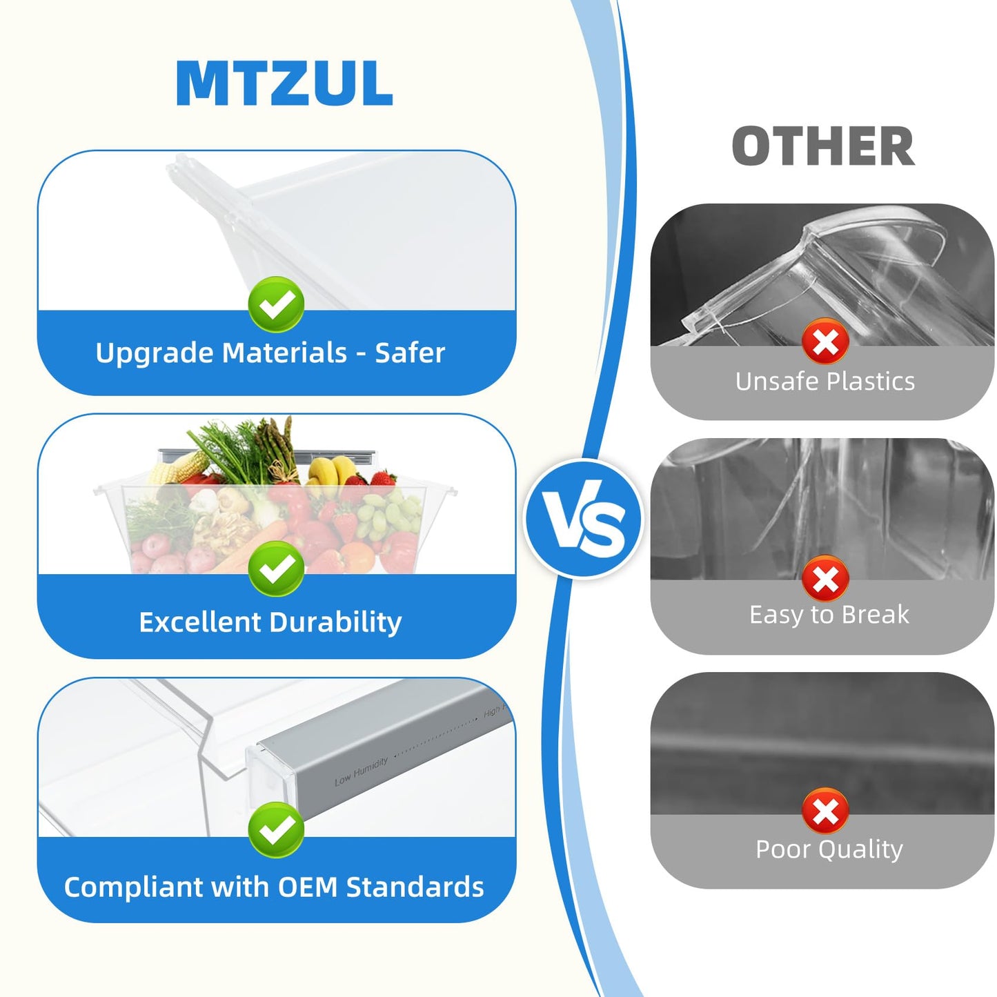 UPGRADED W11162443 Refrigerator Crisper Drawer Compatible with Whirlpool Crisper Drawer W11046494 Maytag Crisper Drawer Replacement WRS315SDHZ WRS321SDHZ WRS325SDHZ WRS315SDHM MSS25N4MKZ Upper Drawer