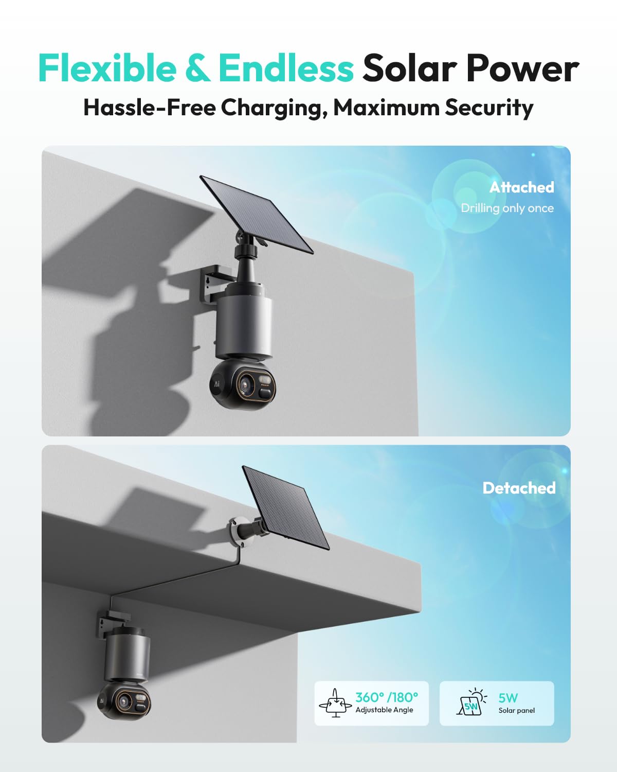 BOTSLAB 8MP Cameras Surveillance Exterieur, 4 Cam-Kit, No Monthly Fee, 4K Color Night Vision, Solar Security Camera Outdoor with 360Â° PTZ, 32G Local Storage HomeBase, AI Recognition