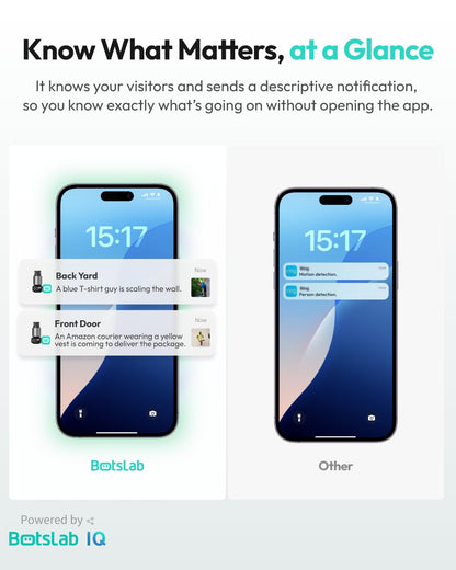 BOTSLAB 8MP Cameras Surveillance Exterieur, 4 Cam-Kit, No Monthly Fee, 4K Color Night Vision, Solar Security Camera Outdoor with 360Â° PTZ, 32G Local Storage HomeBase, AI Recognition
