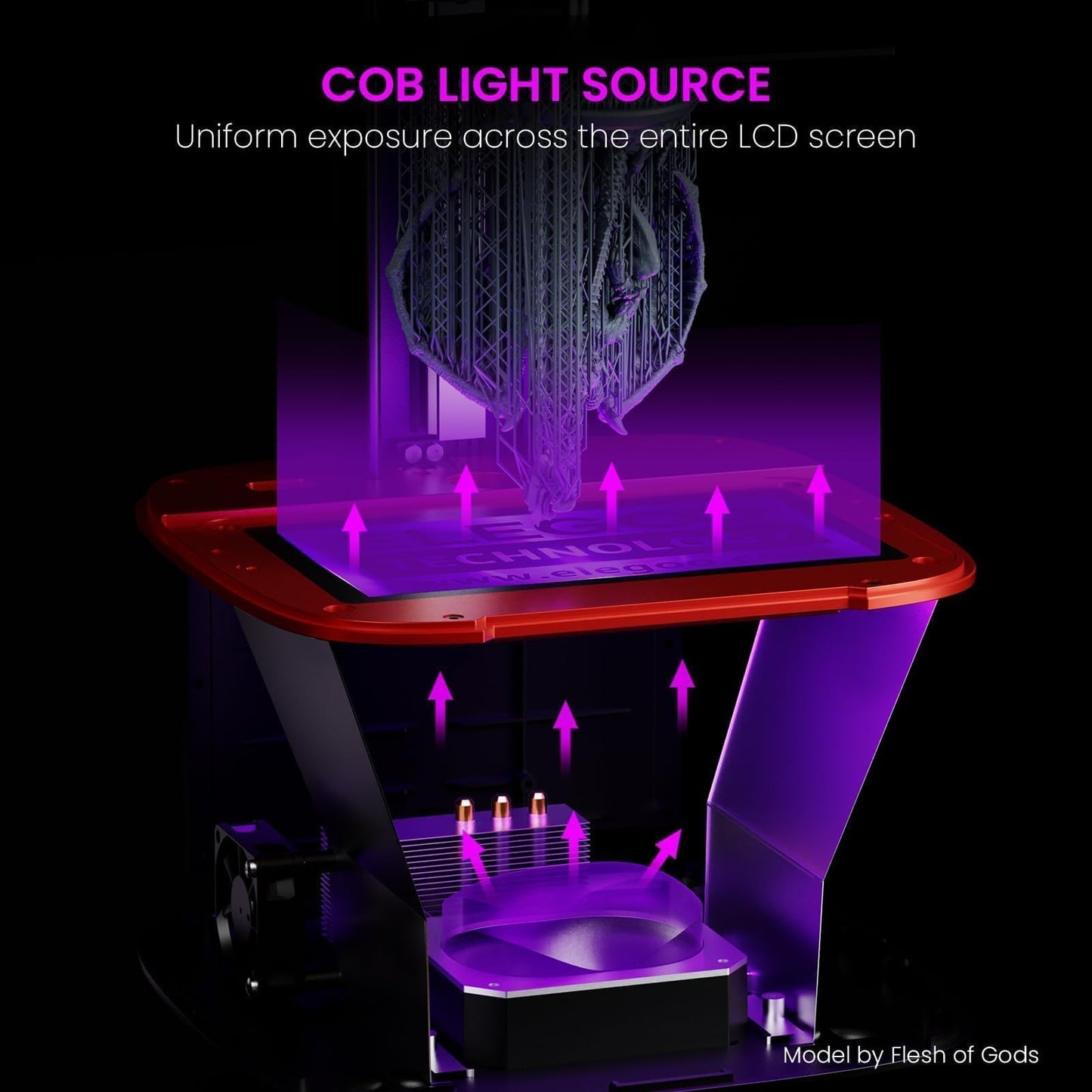 ELEGOO Mars 4 MSLA 3D Printer with 7" 9K Monochrome LCD, UV Resin Photocuring Printer, Multiple Print Modes, Printing Size of 6.04 x 3.06 x 6.89 inches