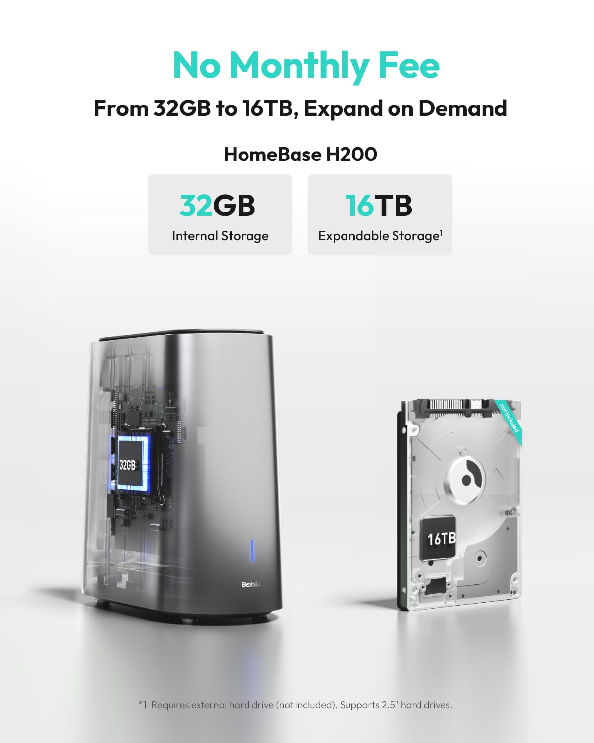 BOTSLAB 8MP Cameras Surveillance Exterieur, 4 Cam-Kit, No Monthly Fee, 4K Color Night Vision, Solar Security Camera Outdoor with 360Â° PTZ, 32G Local Storage HomeBase, AI Recognition