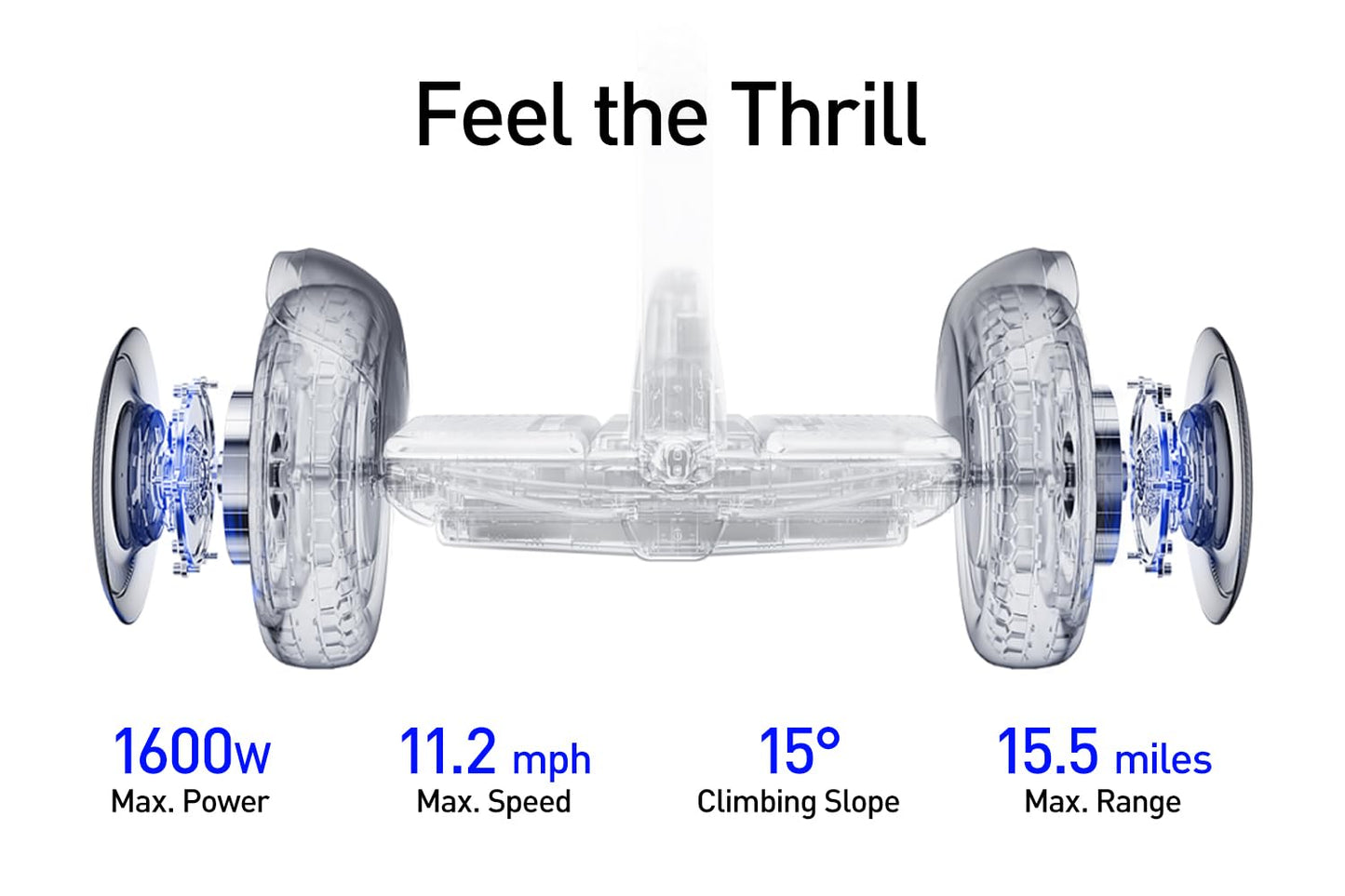 (NO CHARGER) Segway Ninebot S2 Electric Self-Balancing Scooter - Master Your Commute w/t 11.2 mph Max. Speed, 21.7 Mi Range, 10.5â€ Off Road Tires, Compatible w/t Gokart Kit, UL-2272 Certified