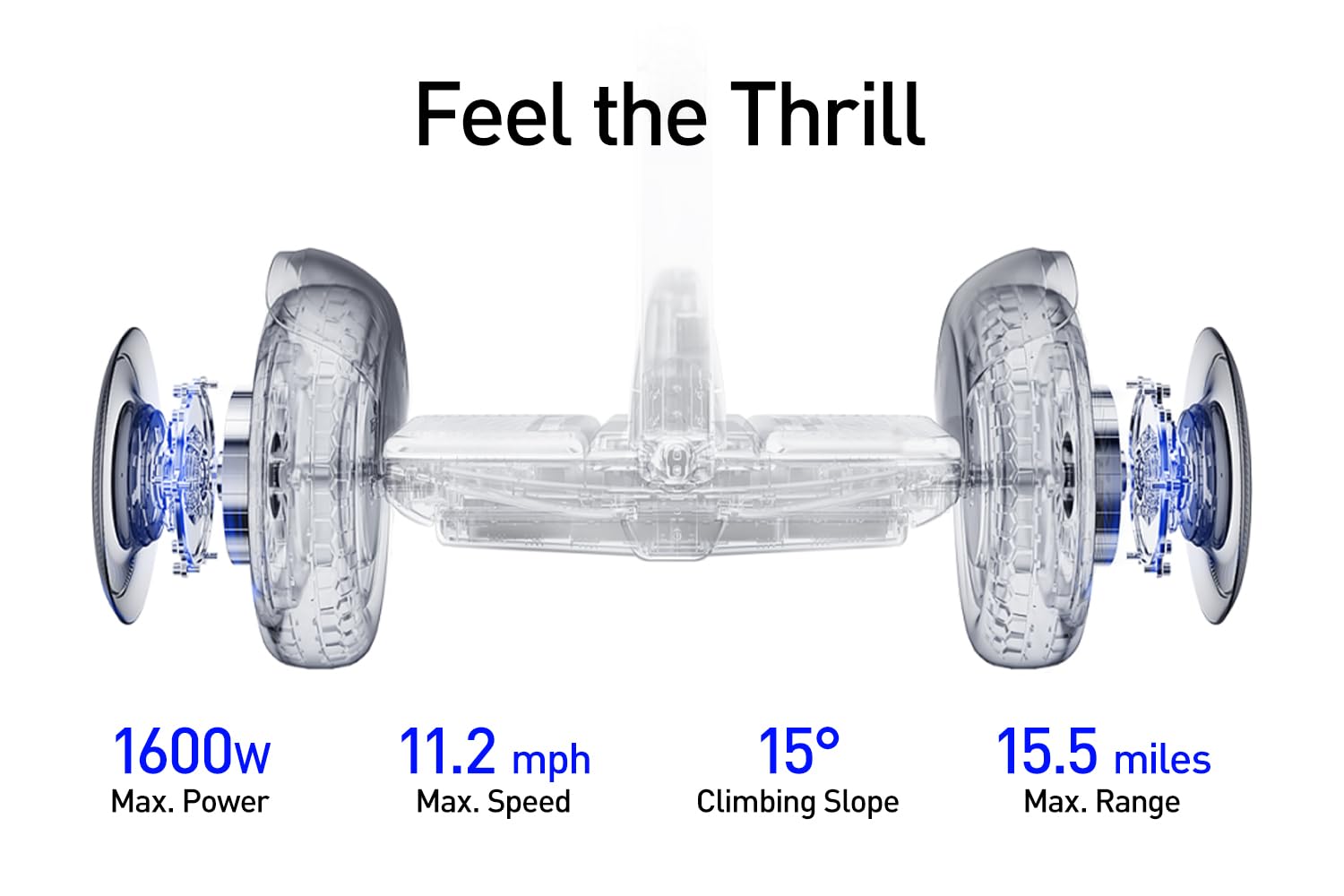 (NO CHARGER) Segway Ninebot S2 Electric Self-Balancing Scooter - Master Your Commute w/t 11.2 mph Max. Speed, 21.7 Mi Range, 10.5â€ Off Road Tires, Compatible w/t Gokart Kit, UL-2272 Certified