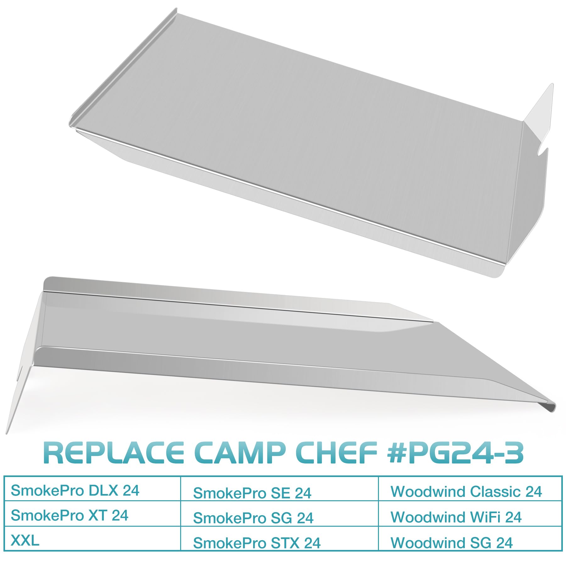 Unidanho Drip Tray for Traeger Heat Baffle Replacement Parts Pro Series 575 22 Lil' Tex Elite Century Pellet Grill Diffuser Plate Smoker BCA070 BAC012 Chef PG24-3 Grease Pan SmokePro BBQ Accessory