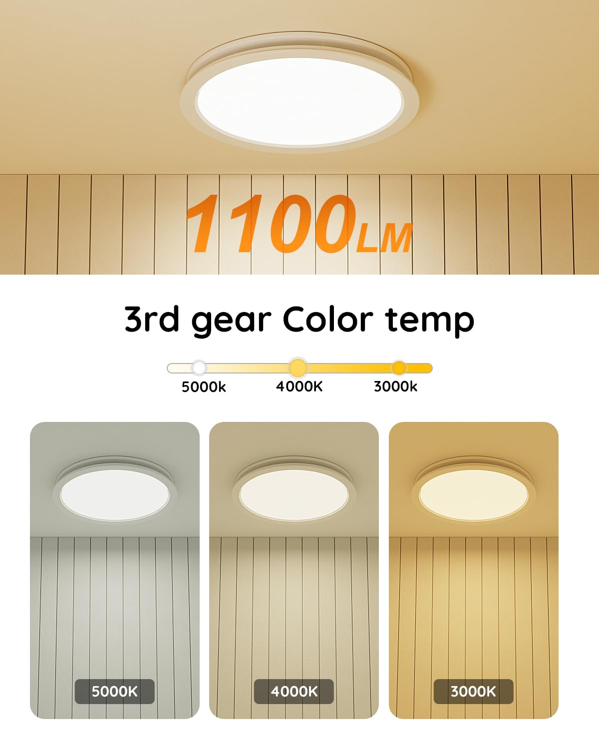 Fitop Bathroom Exhaust Fan with Light,130 CFM 47W Ceiling Mount Shower Ventilation Exhaust Fan, 1.5Sones Bathroom Vent Fan with Light, Fan 1100LM LED Light 3000K/4000K/5000K