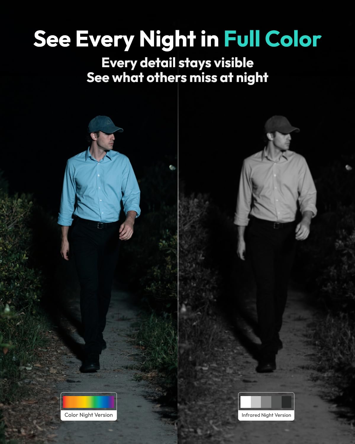 BOTSLAB 8MP Cameras Surveillance Exterieur, 4 Cam-Kit, No Monthly Fee, 4K Color Night Vision, Solar Security Camera Outdoor with 360Â° PTZ, 32G Local Storage HomeBase, AI Recognition