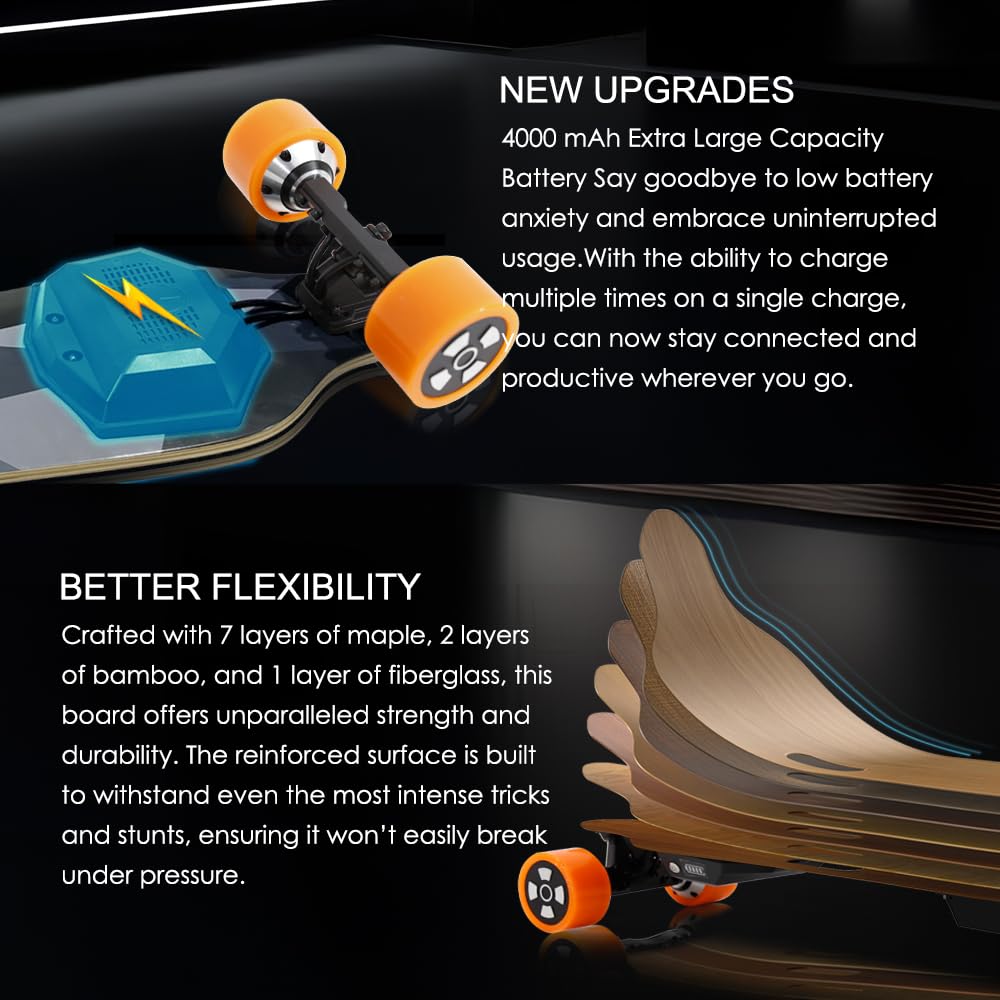 DresKar Electric Longboard for Adults, 25 Mph Top Speed, E-Skateboard,12.5 Miles Range, 900W Dual Motor,Electric Skateboard with Remote Control, Easy Carry Handle, 284 Lbs Max Load, PU Wheels