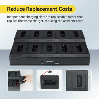 Retevis RT22 Two Way Radio,Rechargeable Walkie Talkies Long Range(10 Pack) with 10 Way Gang Charger,Charging Progress Bar,Workplace Organization,Compact Walkie Talkie for Adults Office School Daycare