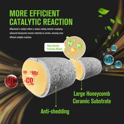 ABYSMAUTO Catalytic Converter Compatible with Toyota Sienna 2004 2005 2006 2006 3.3L Toyota Highlander 2004-2007 3.3L Exhaust Mainfold Direct-fit Euro IV 16392 16394 (EPA Compliant)