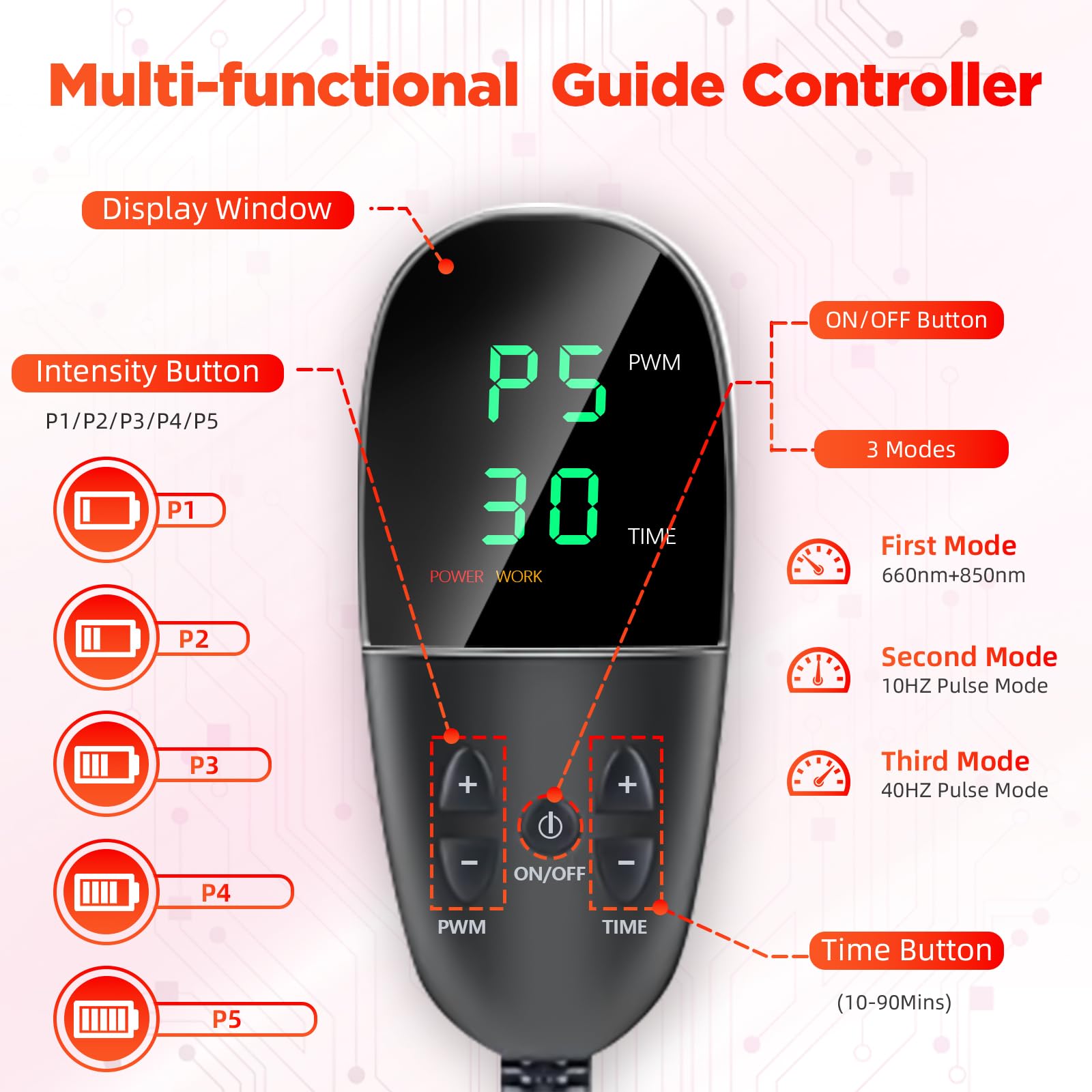 Red-Light-Therapy Infrared Therapy or Infrared Light Therapy Device