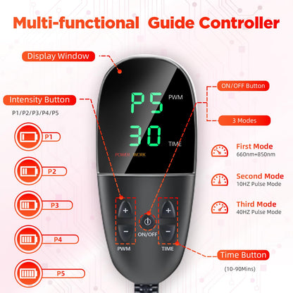 Red-Light-Therapy Infrared Therapy or Infrared Light Therapy Device