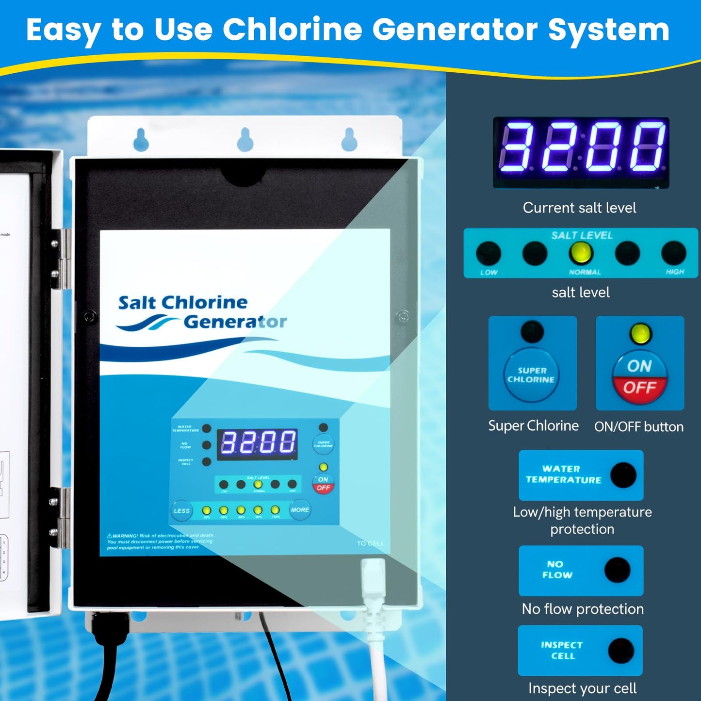 Ecoraiser Saltwater Pool Chlorine Generator Cell, Low Maintenance & Energy Efficient Pool Saltwater System for Above Ground &Inground Pools Up to 25,000 Gallons, Cell Salt 11