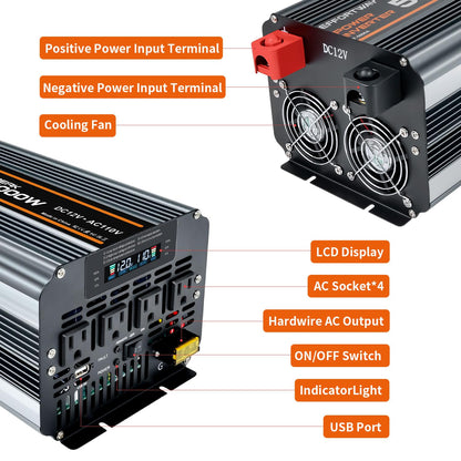 5000 watt Power Inverter DC 12V to AC 110V/120V Converter,10000w Peak.Comes with LCD Display,Wireless Controller, 4AC outlets,1USB.RV Inverter,Suitable for Camping,and Off-Grid Solar Inverter Systems
