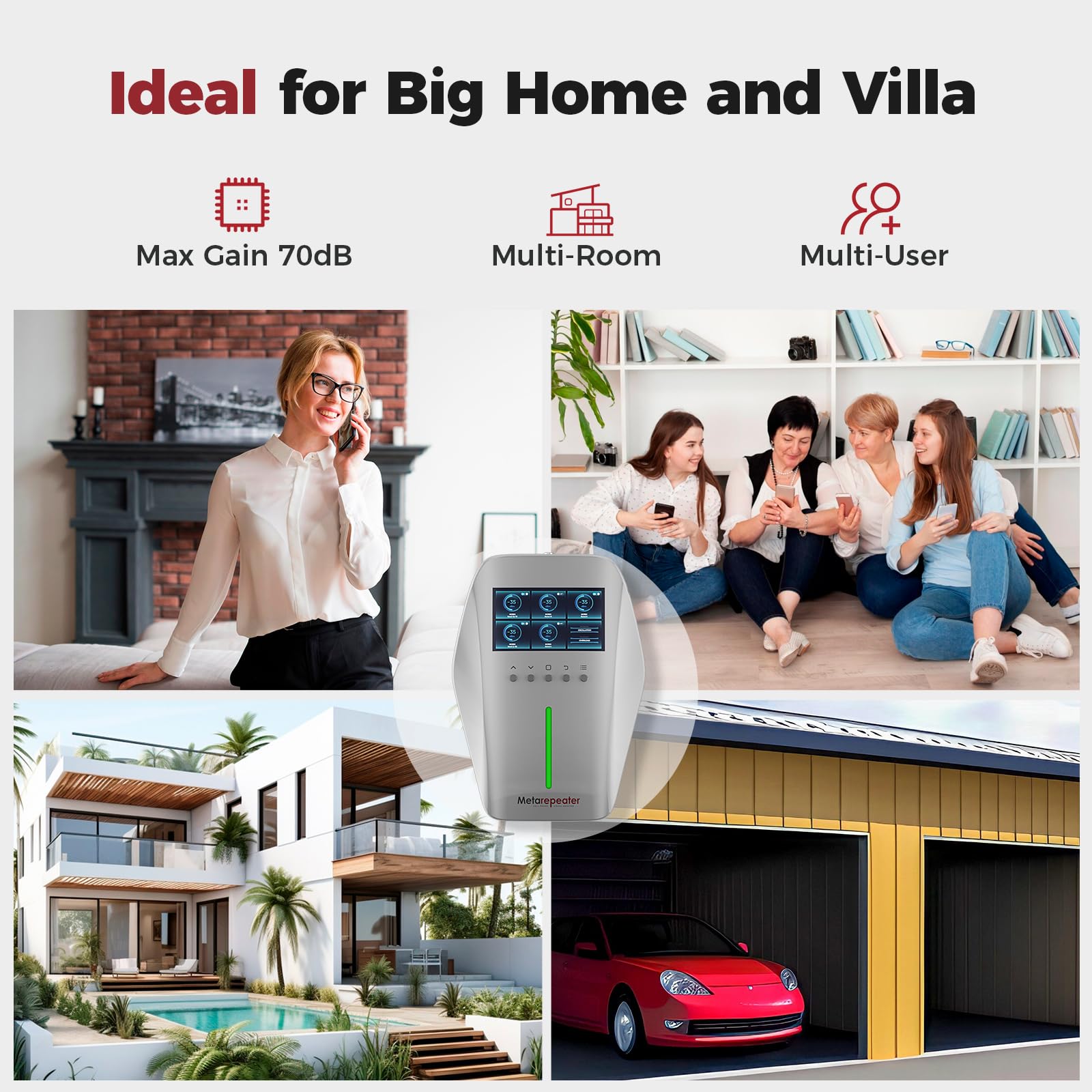 Cell Phone Booster for Multiroom, Cover 10,000 sq. ft. with 2 Indoor Antennas Cell Phone Signal Booster with LCD Display 5G Compatible for All Canadian Carriers, ISED Approved