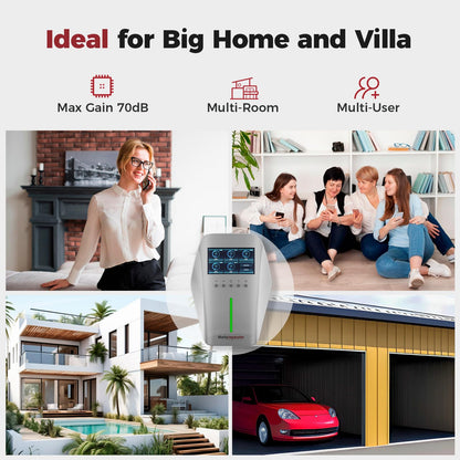 Cell Phone Booster for Multiroom, Cover 10,000 sq. ft. with 2 Indoor Antennas Cell Phone Signal Booster with LCD Display 5G Compatible for All Canadian Carriers, ISED Approved