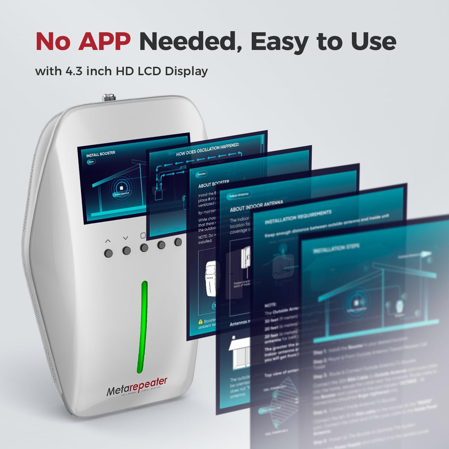 Cell Phone Booster for Multiroom, Cover 10,000 sq. ft. with 2 Indoor Antennas Cell Phone Signal Booster with LCD Display 5G Compatible for All Canadian Carriers, ISED Approved