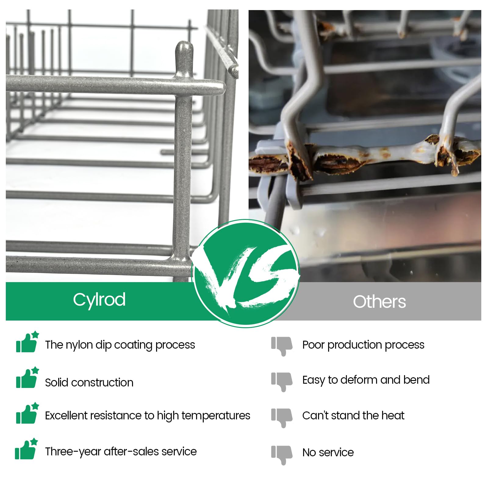 Upgraded W10728159 OEM Dishwasher Lower Rack Fit for Kitchenaid Dishwasher Rack, W10525646 W10780925 Dishwasher Rack Lower Intended for Maytag Dishwasher Parts Deep 22in Wide 20.5in 3-Year Service