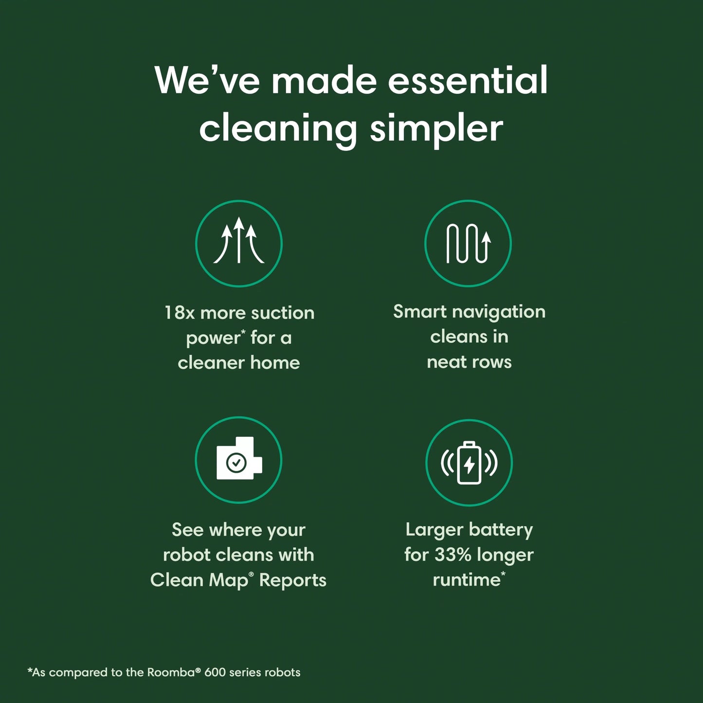 iRobot Roomba Vac Essential Robot Vacuum (Q0120) - Easy to use, Power-Lifting Suction, Multi-Surface Cleaning, Smart Navigation Cleans in Neat Rows, Self-Charging, Alexa