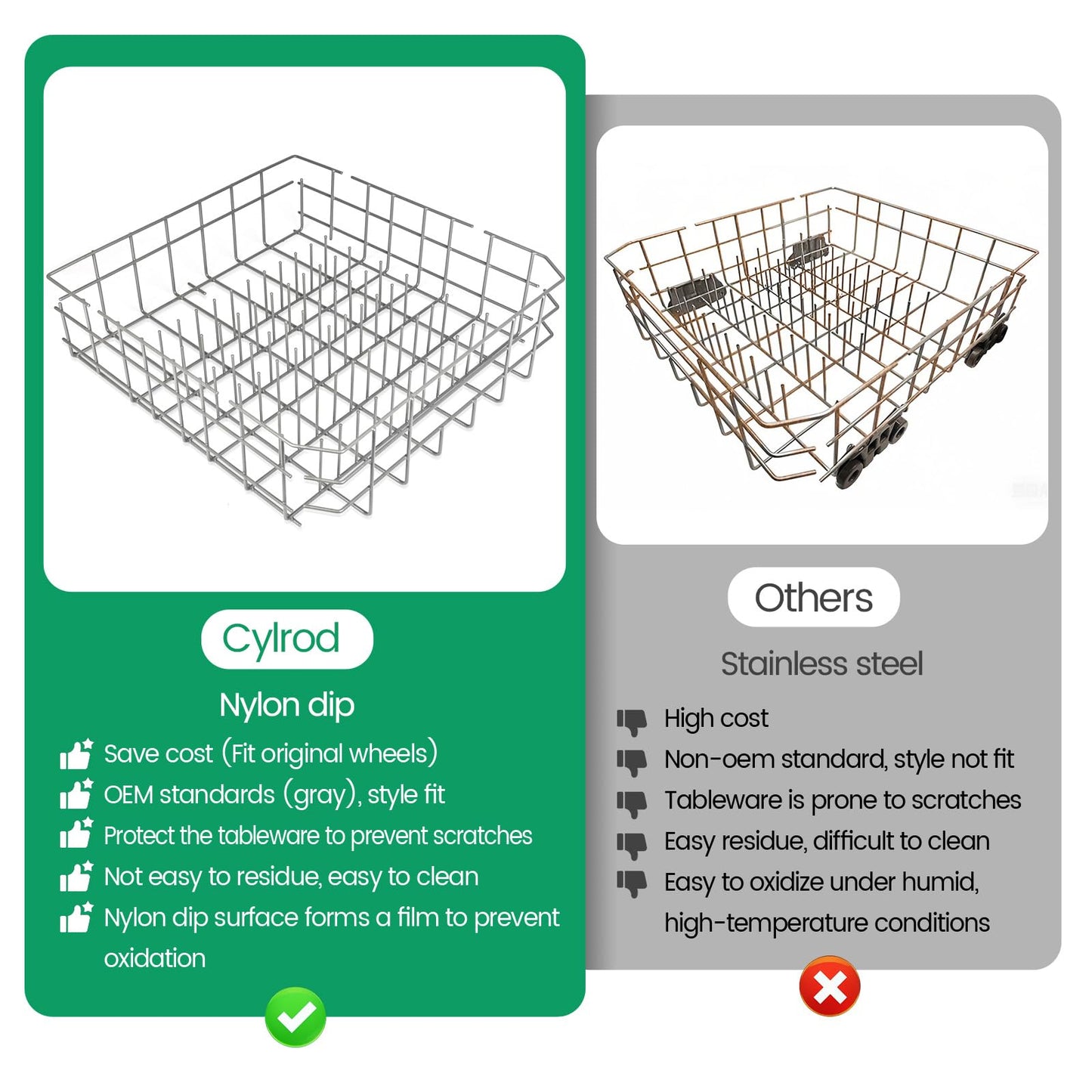 Upgraded W10728159 OEM Dishwasher Lower Rack Fit for Kitchenaid Dishwasher Rack, W10525646 W10780925 Dishwasher Rack Lower Intended for Maytag Dishwasher Parts Deep 22in Wide 20.5in 3-Year Service