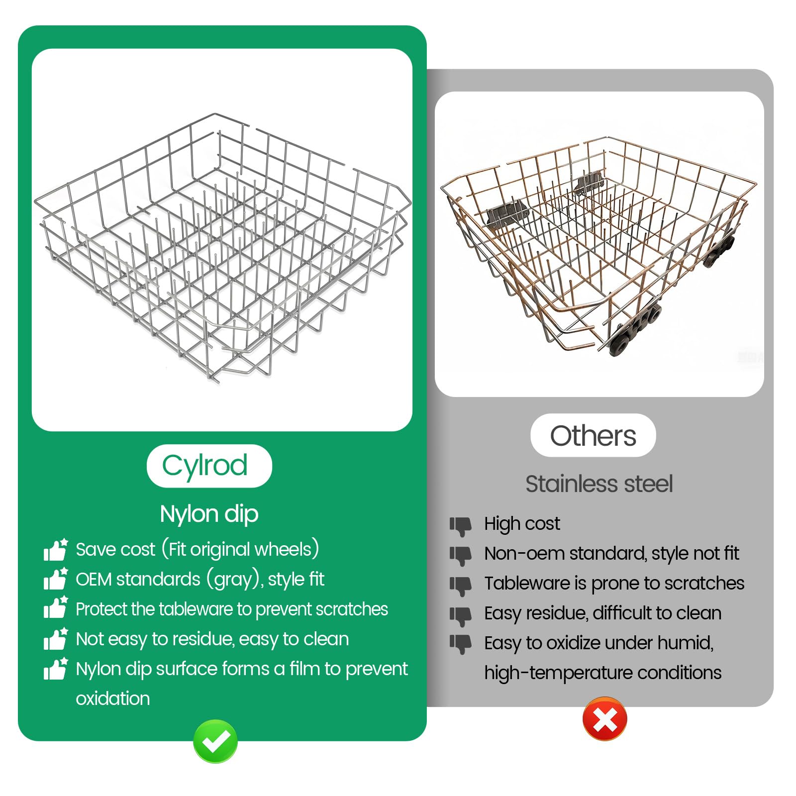 Upgraded W10728159 OEM Dishwasher Lower Rack Fit for Kitchenaid Dishwasher Rack, W10525646 W10780925 Dishwasher Rack Lower Intended for Maytag Dishwasher Parts Deep 22in Wide 20.5in 3-Year Service