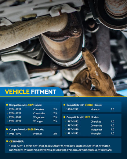 PHILTOP Catalytic Converter Kit Direct-Fit Replacement For 2014-2018 Silverado/Sierra 1500 4.3L/ 5.3L, 2015-2019 Tahoe/Suburban/Yukon/Yukon XL 5.3L OE Replace 50497, 645159, 50563 (EPA Compliant)