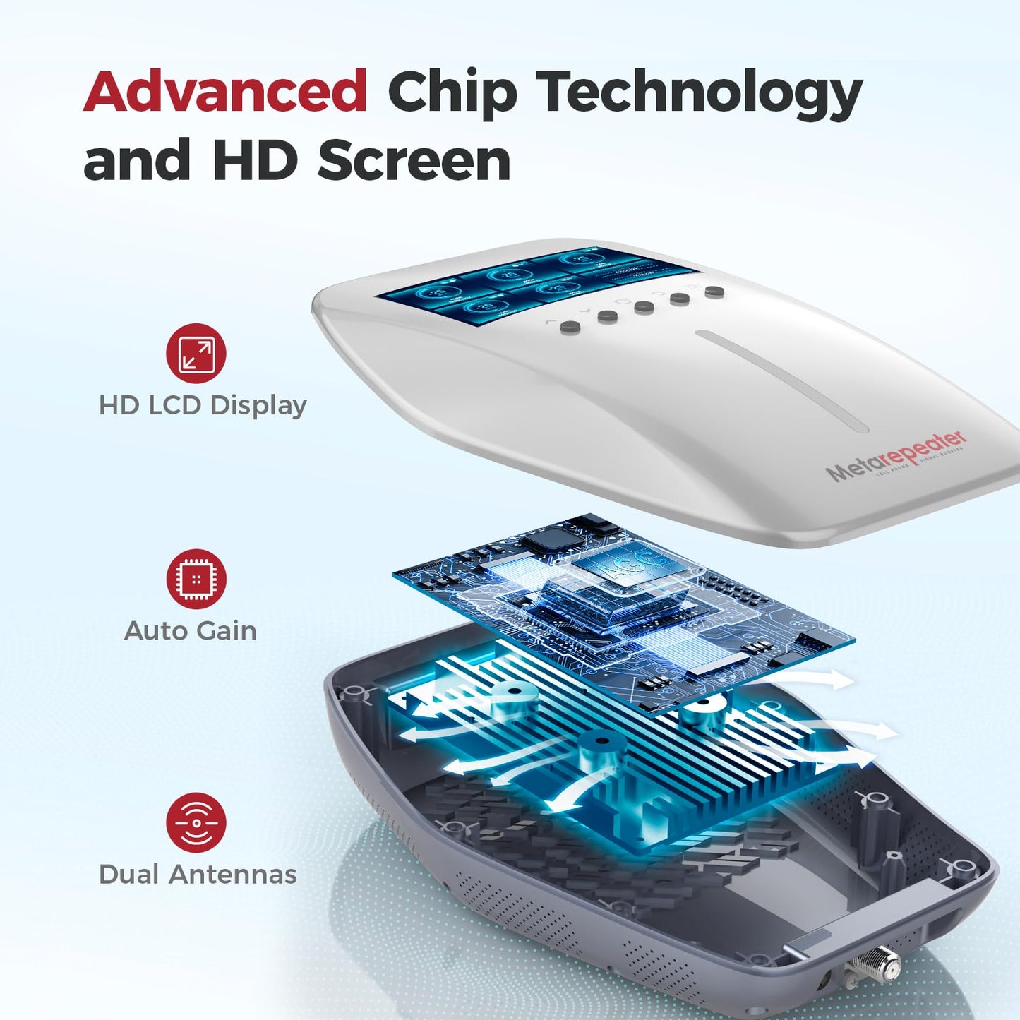 Cell Phone Booster for Multiroom, Cover 10,000 sq. ft. with 2 Indoor Antennas Cell Phone Signal Booster with LCD Display 5G Compatible for All Canadian Carriers, ISED Approved