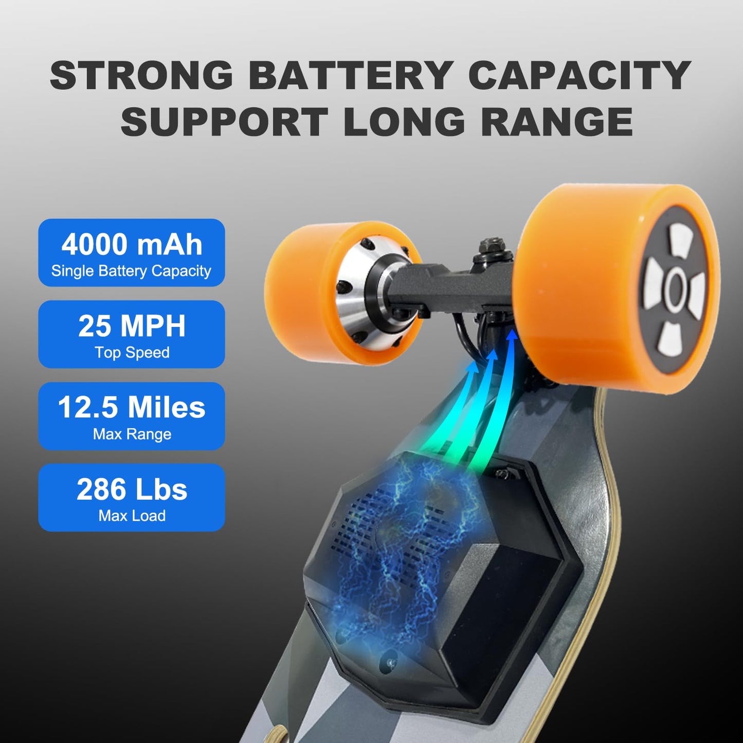 DresKar Electric Longboard for Adults, 25 Mph Top Speed, E-Skateboard,12.5 Miles Range, 900W Dual Motor,Electric Skateboard with Remote Control, Easy Carry Handle, 284 Lbs Max Load, PU Wheels