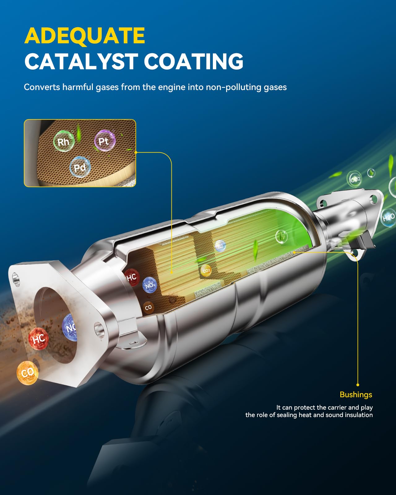 PHILTOP Catalytic Converter Kit Direct-Fit Replacement For 2014-2018 Silverado/Sierra 1500 4.3L/ 5.3L, 2015-2019 Tahoe/Suburban/Yukon/Yukon XL 5.3L OE Replace 50497, 645159, 50563 (EPA Compliant)