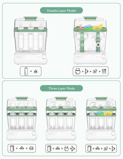 Momcozy 3 Layers Large Bottle Sterilizer and Dryer, Fast Sterilize and Dry, Universal Bottle Sterilizer for All Bottles & Breast Pump Accessories, Touch Screen & Auto-Off Bottle Sanitizer