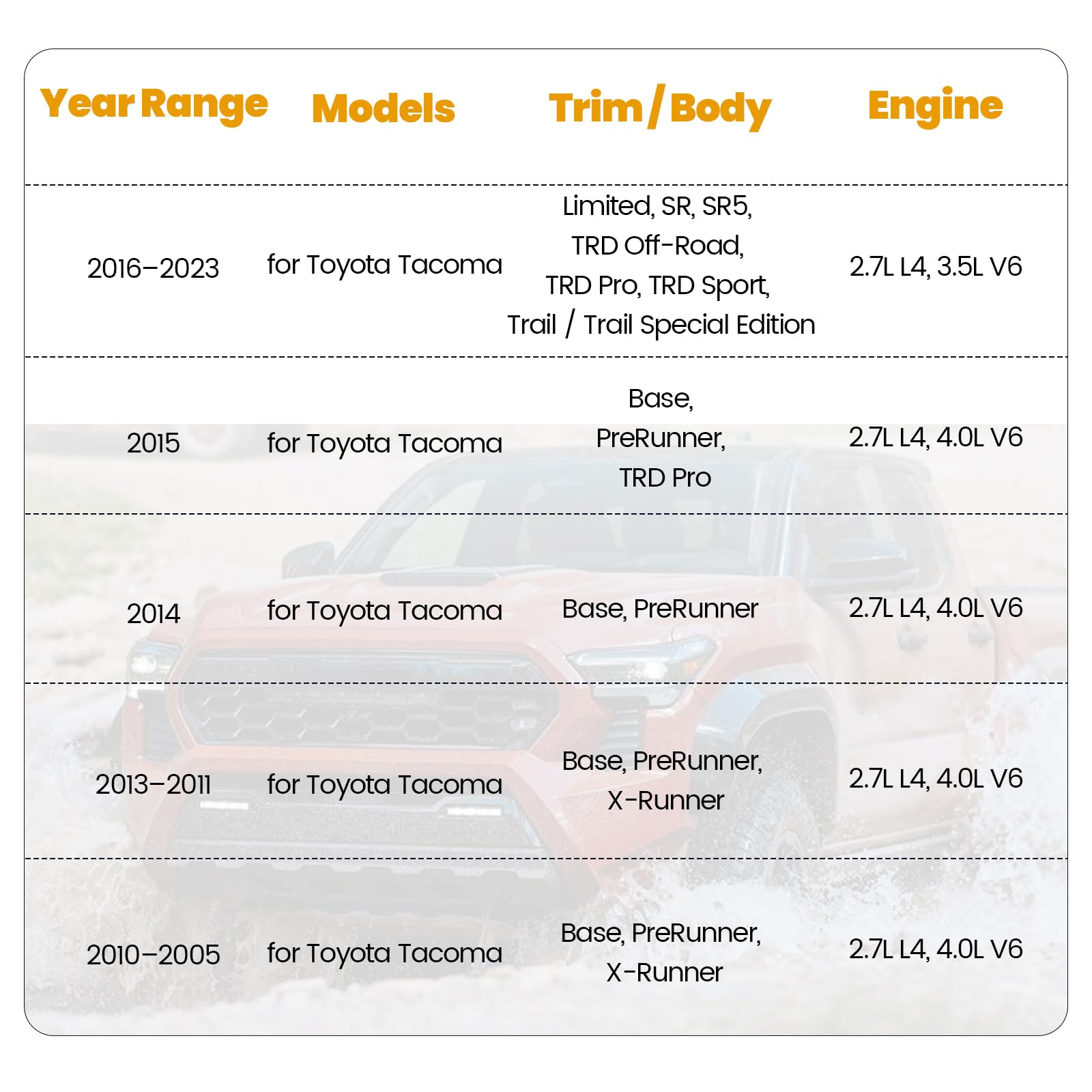 698-149 Front Steering Knuckle Wheel Bearing Hub Assembly Compatible with Toyota Tacoma 2.7L 3.5L 4.0L 4WD 2005-2023 Driver Spindle Knuckle assy w/ABS sensor replace for 43212-04060 43212-04050