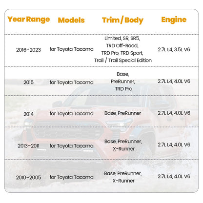 698-149 Front Steering Knuckle Wheel Bearing Hub Assembly Compatible with Toyota Tacoma 2.7L 3.5L 4.0L 4WD 2005-2023 Driver Spindle Knuckle assy w/ABS sensor replace for 43212-04060 43212-04050