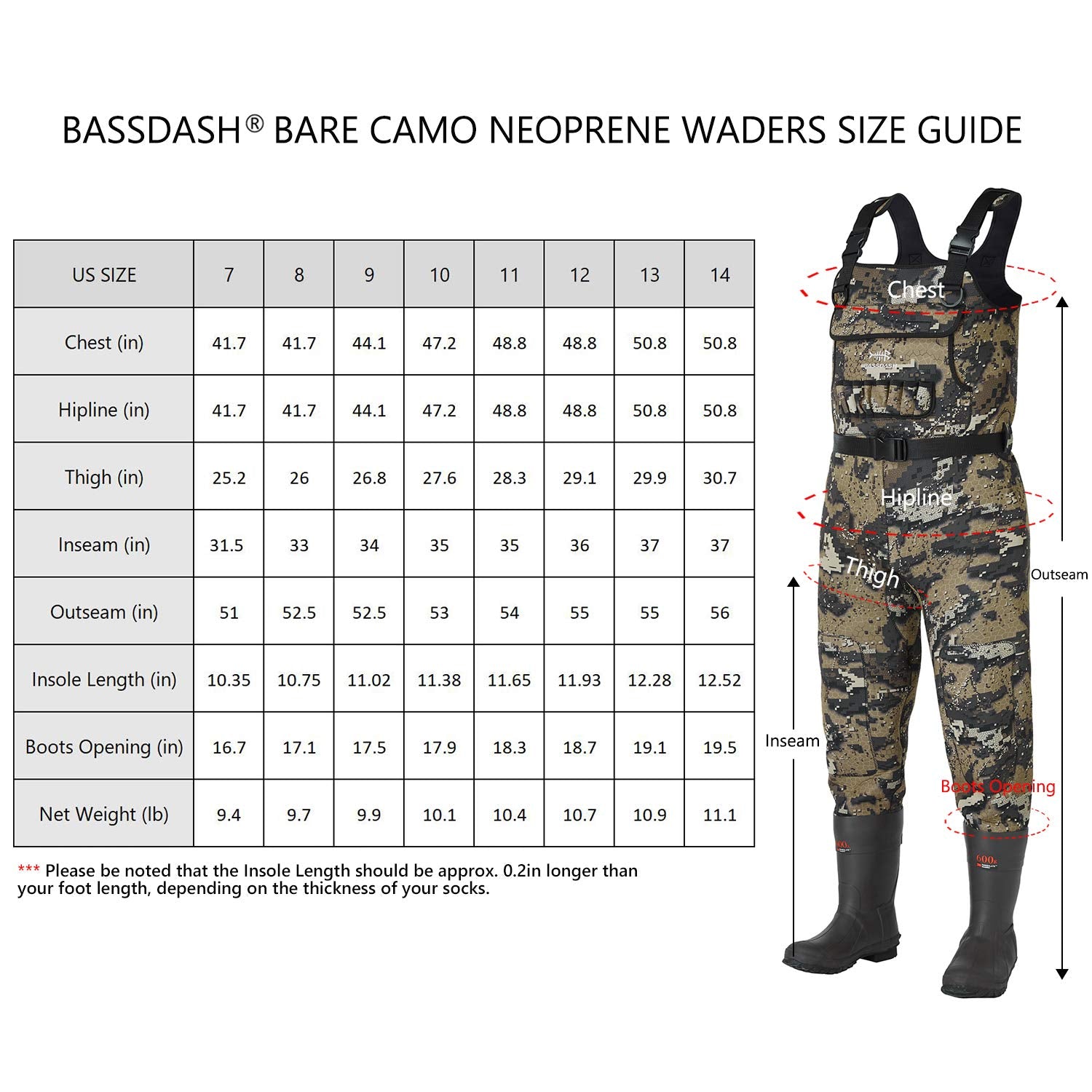 BASSDASH Bare Camo Neoprene Chest Fishing Hunting Waders for Men with 600 Grams Insulated Rubber Bootfoot