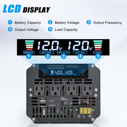 Cantonape 5000W 12V to 110V DC to AC Power Inverter with LCD Display, Remote Control and 4 Car AC Adapters for Car Truck Boat RV Off-Grid Solar System