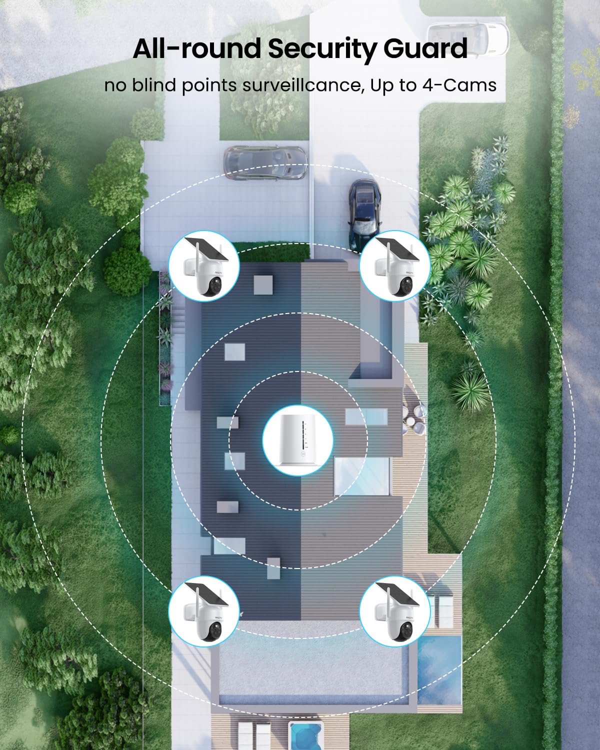 ARCCTV Security Cameras Wireless Outdoor, 4 Cam-Kit, 4MP Solar Security Camera Wireless System with 360Â° Pan & Tilt, HD Color Night Vision, Motion Detection, 64GB Memory Card, No Monthly Fee