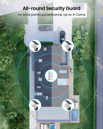 ARCCTV Security Cameras Wireless Outdoor, 4 Cam-Kit, 4MP Solar Security Camera Wireless System with 360Â° Pan & Tilt, HD Color Night Vision, Motion Detection, 64GB Memory Card, No Monthly Fee