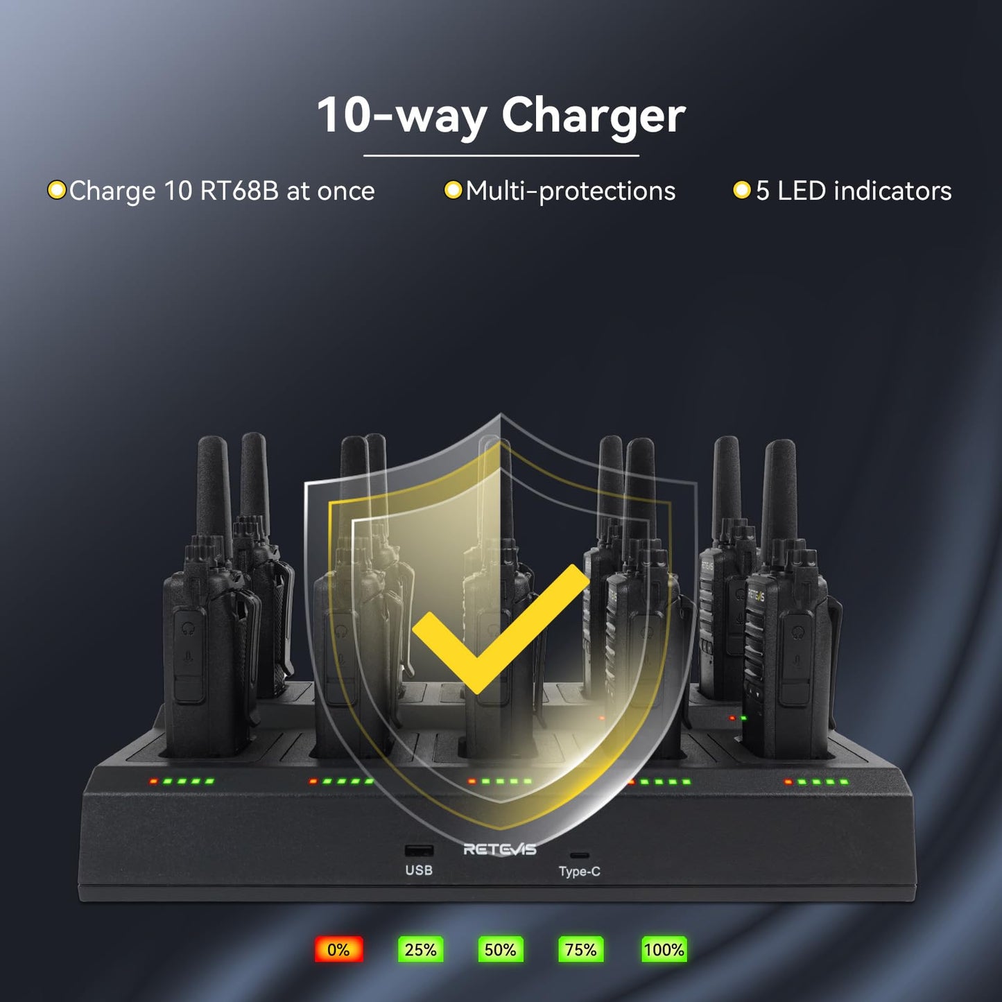 Retevis RT68B Walkie Talkies for Adults Long Range, with 10 Multi Way Charger, Easier Securer Charging, Rechargeable Two Way Radios for School Industry Warehouse(10 Pack)