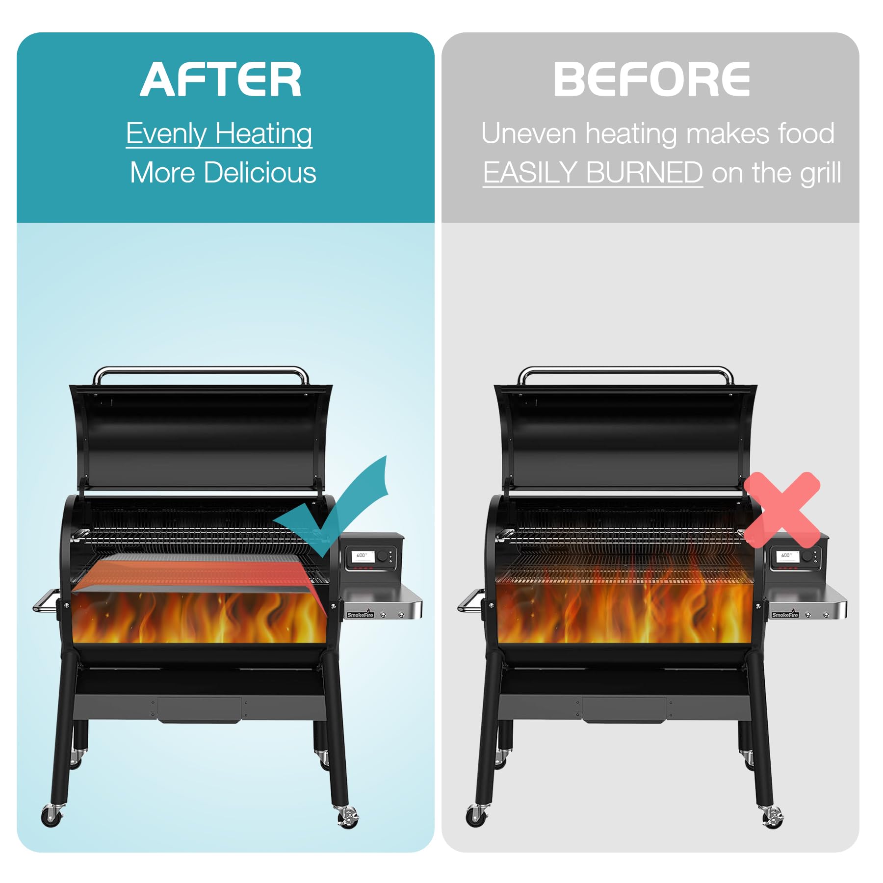 Unidanho Drip Tray for Traeger Heat Baffle Replacement Parts Pro Series 575 22 Lil' Tex Elite Century Pellet Grill Diffuser Plate Smoker BCA070 BAC012 Chef PG24-3 Grease Pan SmokePro BBQ Accessory