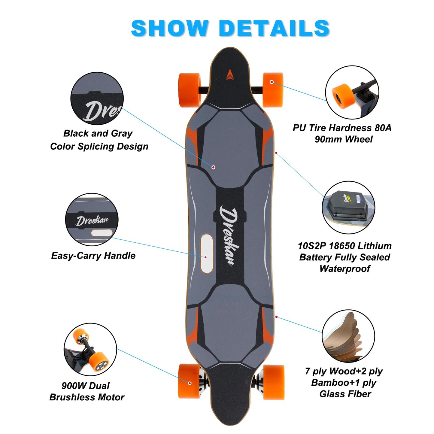 DresKar Electric Longboard for Adults, 25 Mph Top Speed, E-Skateboard,12.5 Miles Range, 900W Dual Motor,Electric Skateboard with Remote Control, Easy Carry Handle, 284 Lbs Max Load, PU Wheels