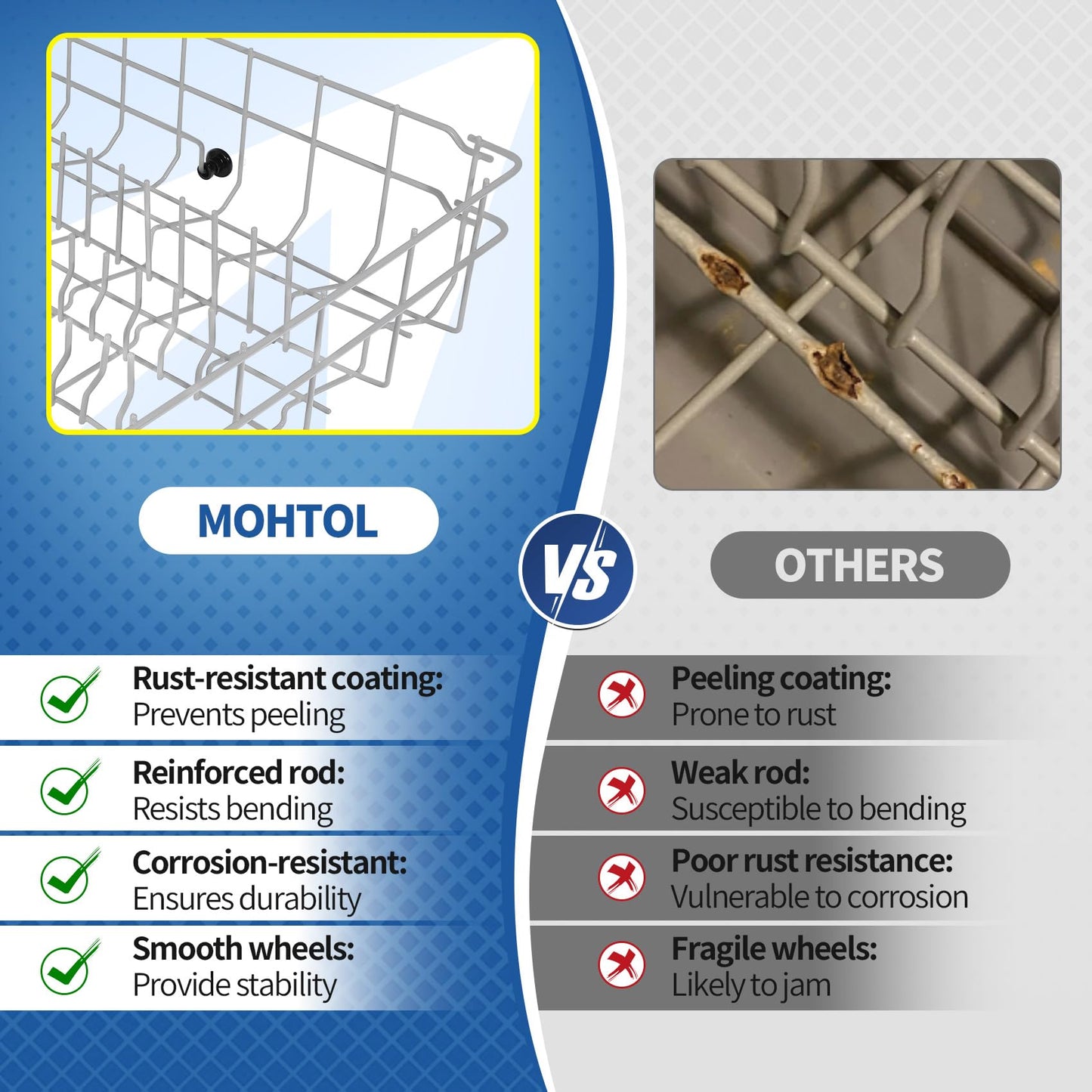 5304535380 Dishwasher Upper Dishrack Replacement, Compatible With Kenmore Crosley Frigidaire Upper Dishrack Assembly, Part Numbers 154331502 5304498202 5304498220 5304517202 5304517201 AP7215765