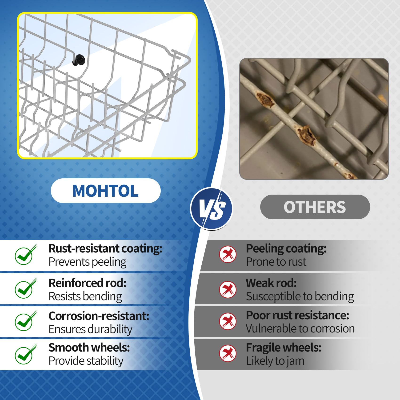 5304535380 Dishwasher Upper Dishrack Replacement, Compatible With Kenmore Crosley Frigidaire Upper Dishrack Assembly, Part Numbers 154331502 5304498202 5304498220 5304517202 5304517201 AP7215765