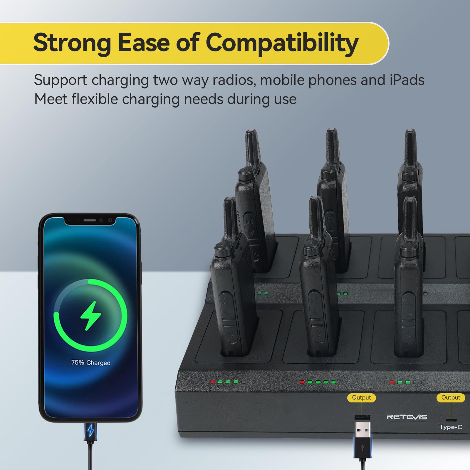 Retevis RT22 Two Way Radio,Rechargeable Walkie Talkies Long Range(10 Pack) with 10 Way Gang Charger,Charging Progress Bar,Workplace Organization,Compact Walkie Talkie for Adults Office School Daycare