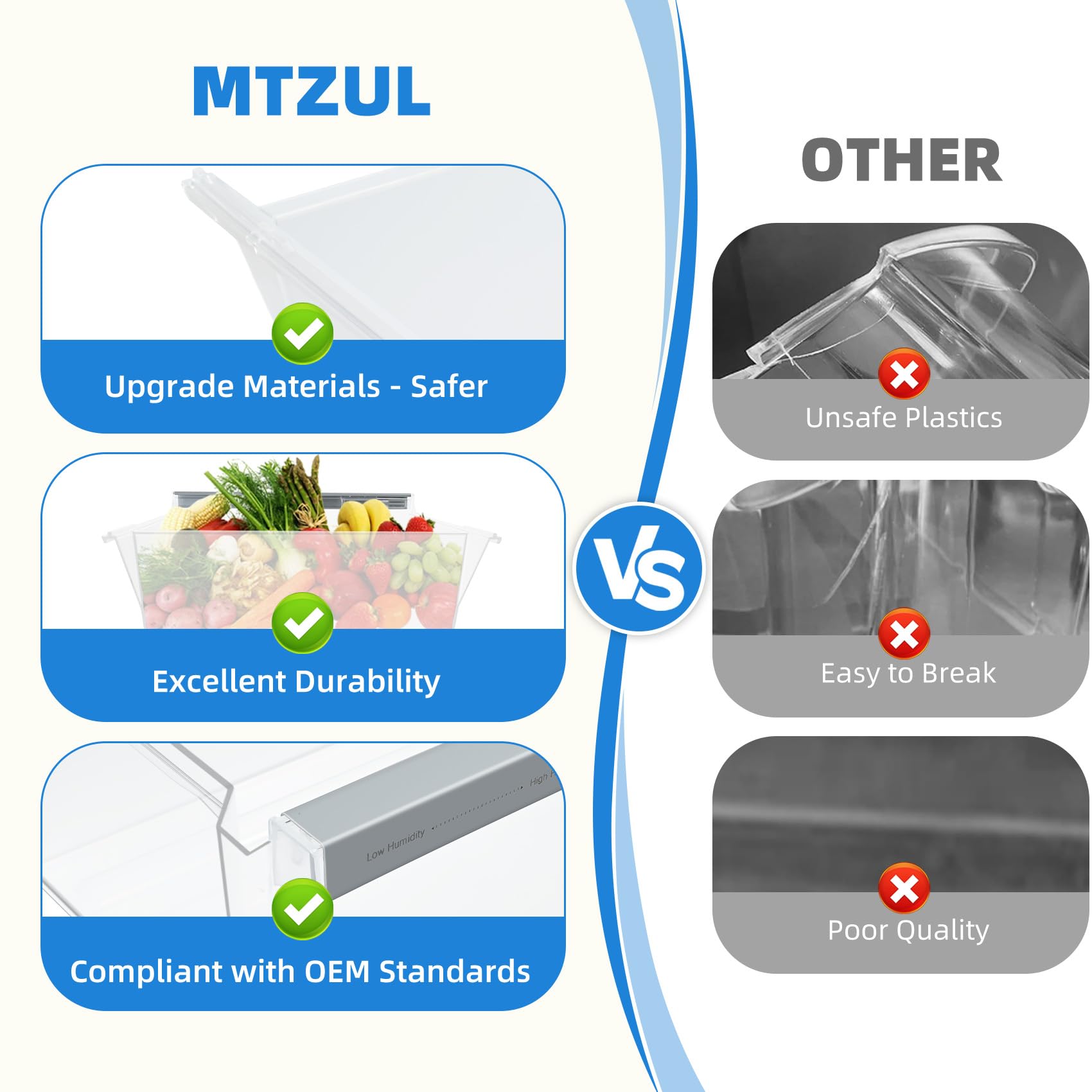UPGRADED W11162443 Refrigerator Crisper Drawer Compatible with Whirlpool Crisper Drawer W11046494 Maytag Crisper Drawer Replacement WRS315SDHZ WRS321SDHZ WRS325SDHZ WRS315SDHM MSS25N4MKZ Upper Drawer