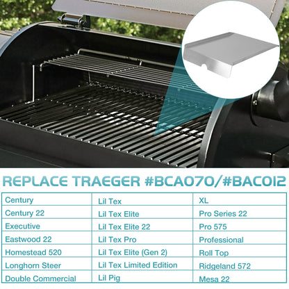 Unidanho Drip Tray for Traeger Heat Baffle Replacement Parts Pro Series 575 22 Lil' Tex Elite Century Pellet Grill Diffuser Plate Smoker BCA070 BAC012 Chef PG24-3 Grease Pan SmokePro BBQ Accessory