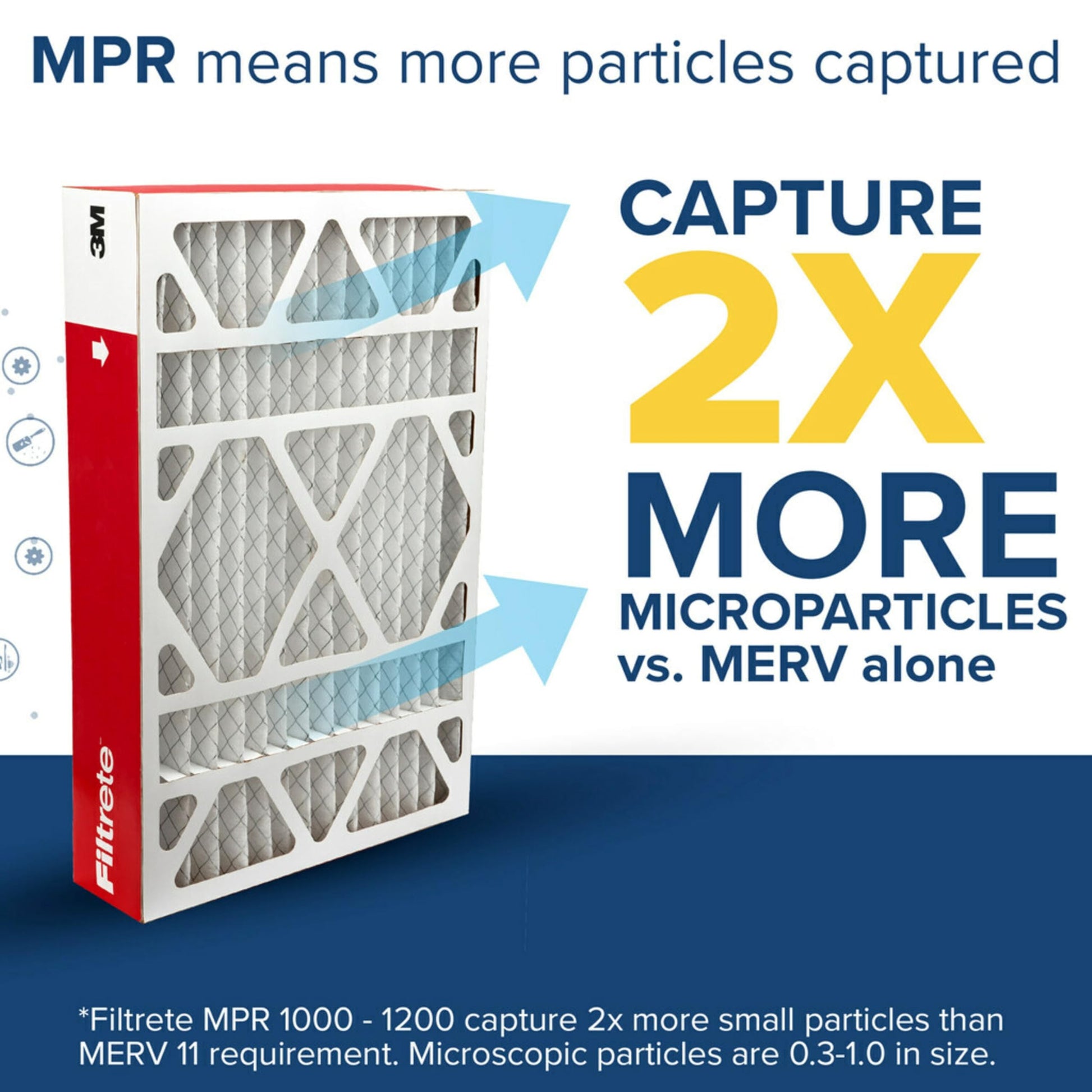 Filtrete 16x25x5 AC Furnace Air Filter, MPR 1000, MERV 11, Fits Lennox Devices, Allergen Defense, Electrostatic Air Cleaning Filter, 2-Pack (actual size 15.63 x 24.74 x 4.31)