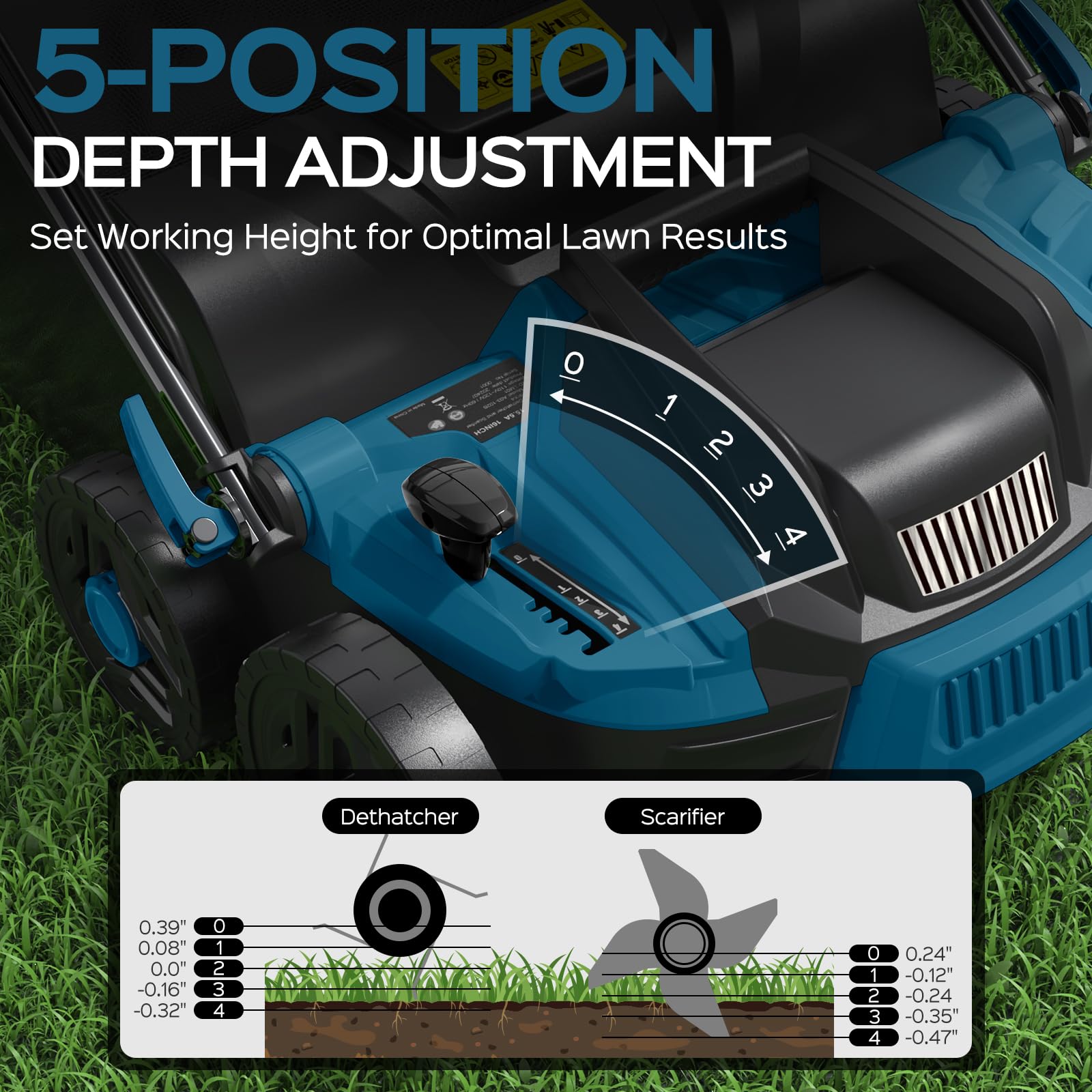 TIECTOWN 2025 Upgrade 16-Inch 15.5 Amp 2-in-1 Electric Dethatcher and Scarifier with 14.5-Gallon Collection Bag, Lawn Dethatcher with 5-Position Depth Adjustment, Keeps Lawn Healthy - Steel Blue