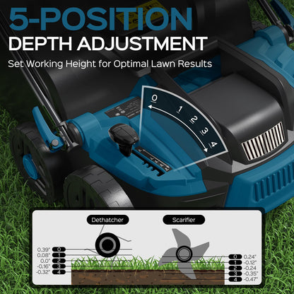 TIECTOWN 2025 Upgrade 16-Inch 15.5 Amp 2-in-1 Electric Dethatcher and Scarifier with 14.5-Gallon Collection Bag, Lawn Dethatcher with 5-Position Depth Adjustment, Keeps Lawn Healthy - Steel Blue