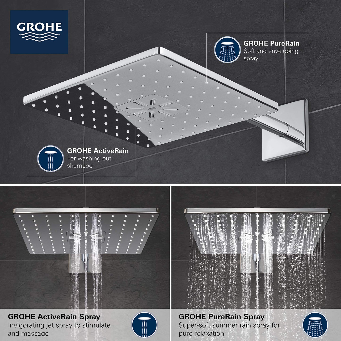 GROHE 26504000 Rain 310 Smart Active 2-Spray Cube Shower Head Set, Starlight Chrome