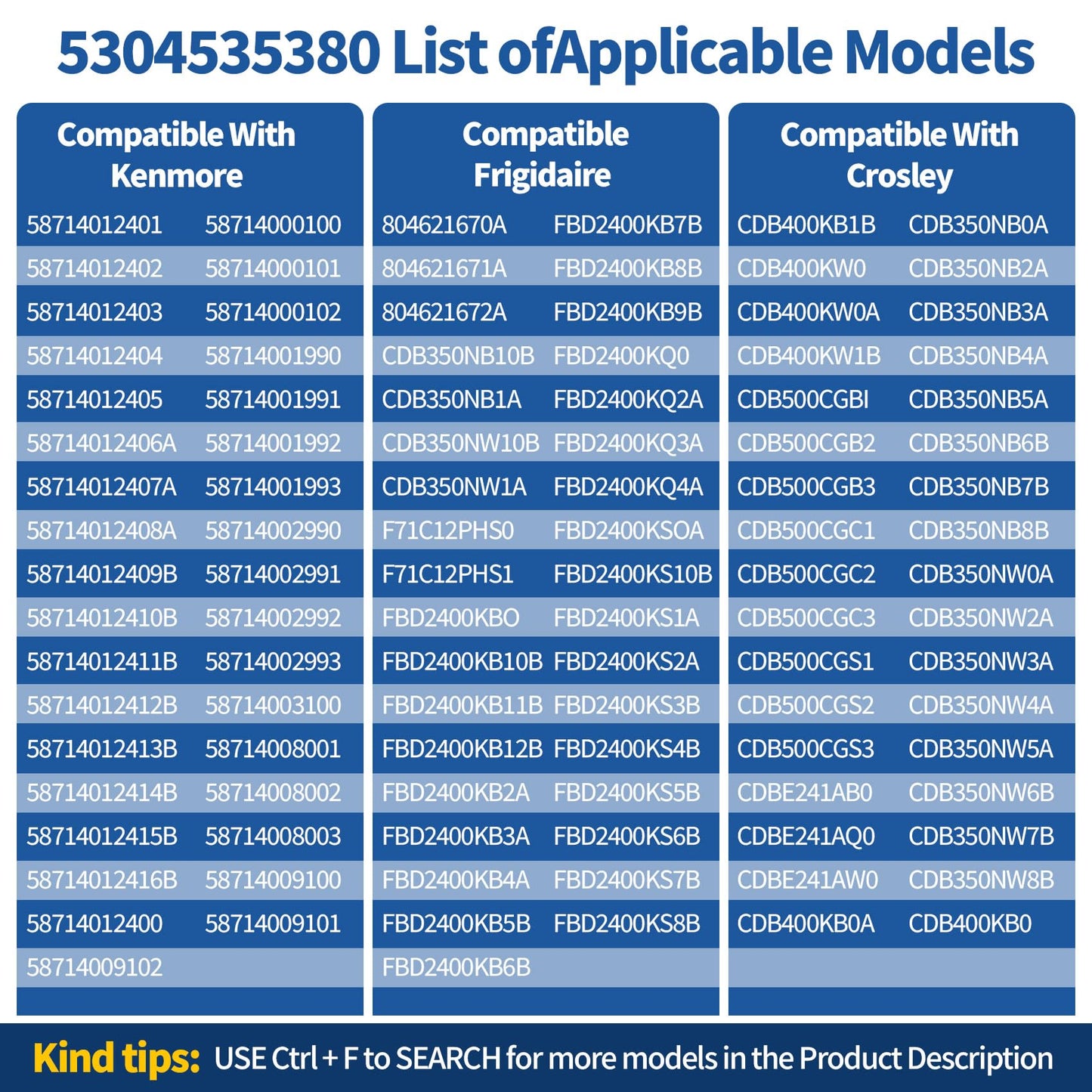 5304535380 Dishwasher Upper Dishrack Replacement, Compatible With Kenmore Crosley Frigidaire Upper Dishrack Assembly, Part Numbers 154331502 5304498202 5304498220 5304517202 5304517201 AP7215765