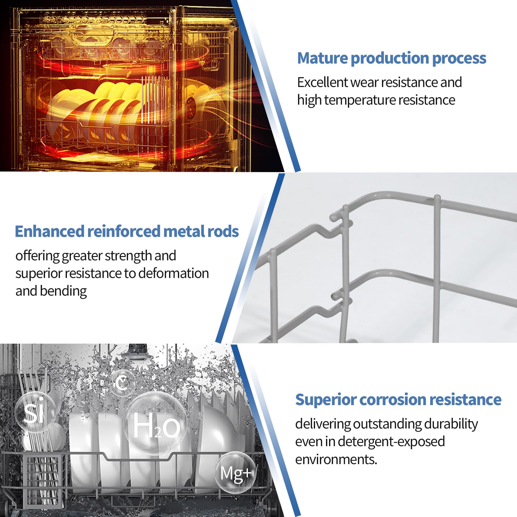 5304535380 Dishwasher Upper Dishrack Replacement, Compatible With Kenmore Crosley Frigidaire Upper Dishrack Assembly, Part Numbers 154331502 5304498202 5304498220 5304517202 5304517201 AP7215765